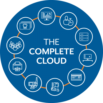 Complete Cloud Graphic